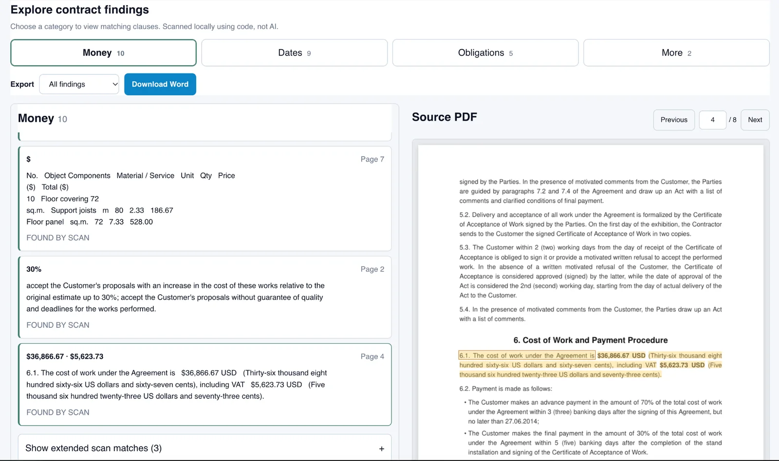 Contract Facts showing grouped money findings beside the source PDF with page-grounded text.